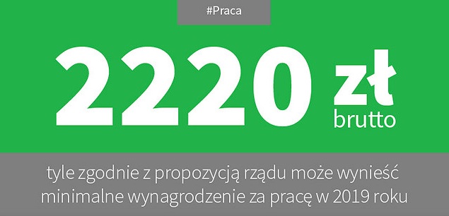 2220 złotych – tyle zgodnie z propozycją rządu może wynieść minimalne wynagrodzenie za pracę w 2019 roku. To o 5,7% i jednocześnie o 120 złotych więcej niż obecnie