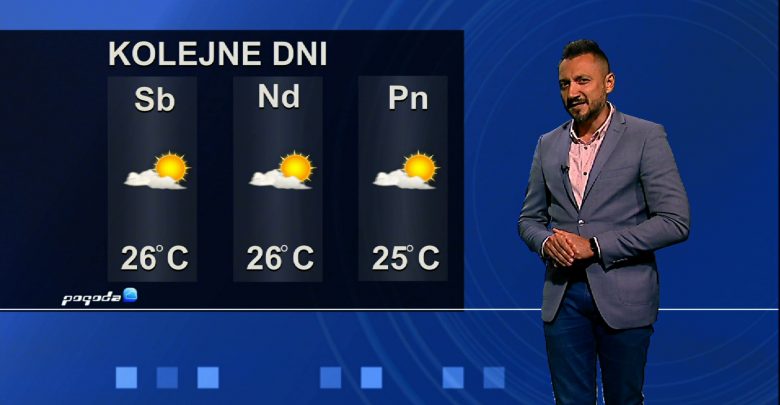 jaka pogoda czeka nas 21 i 22 lipca, czyli w nadchodzący weekend? Sprawdził to dla Was Mirek Riedel
