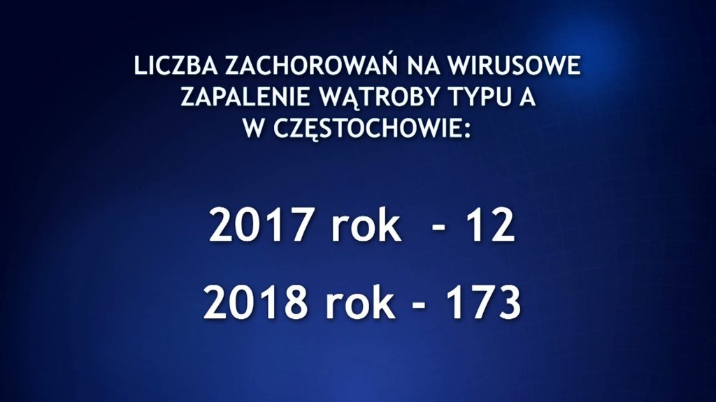 Epidemia żółtaczki na Śląsku! Chorych przybywa z każdym tygodniem!