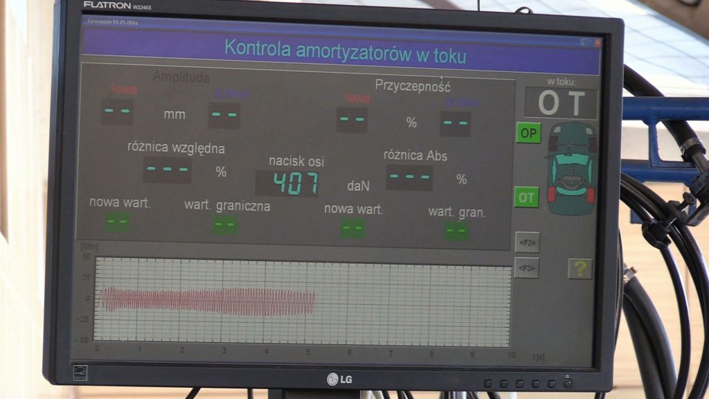 Problemy z CEPiK'iem. Czy policja może nam zabrać dowód rejestracyjny?