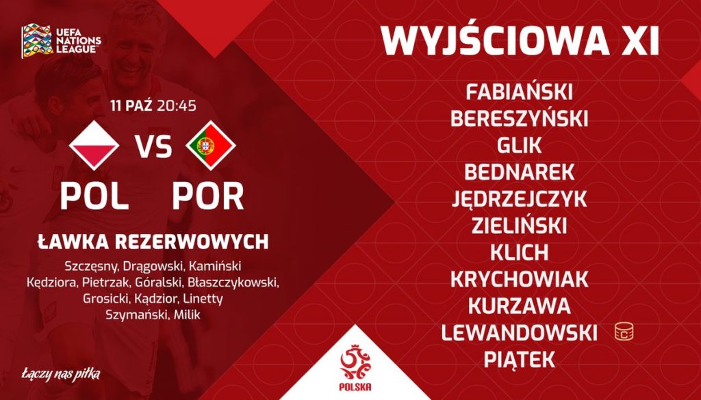 Trener Jerzy Brzęczek ogłosił skład Polski na mecz z Portugalią na Stadionie Śląskim (źr:Łaczy Nas Piłka)