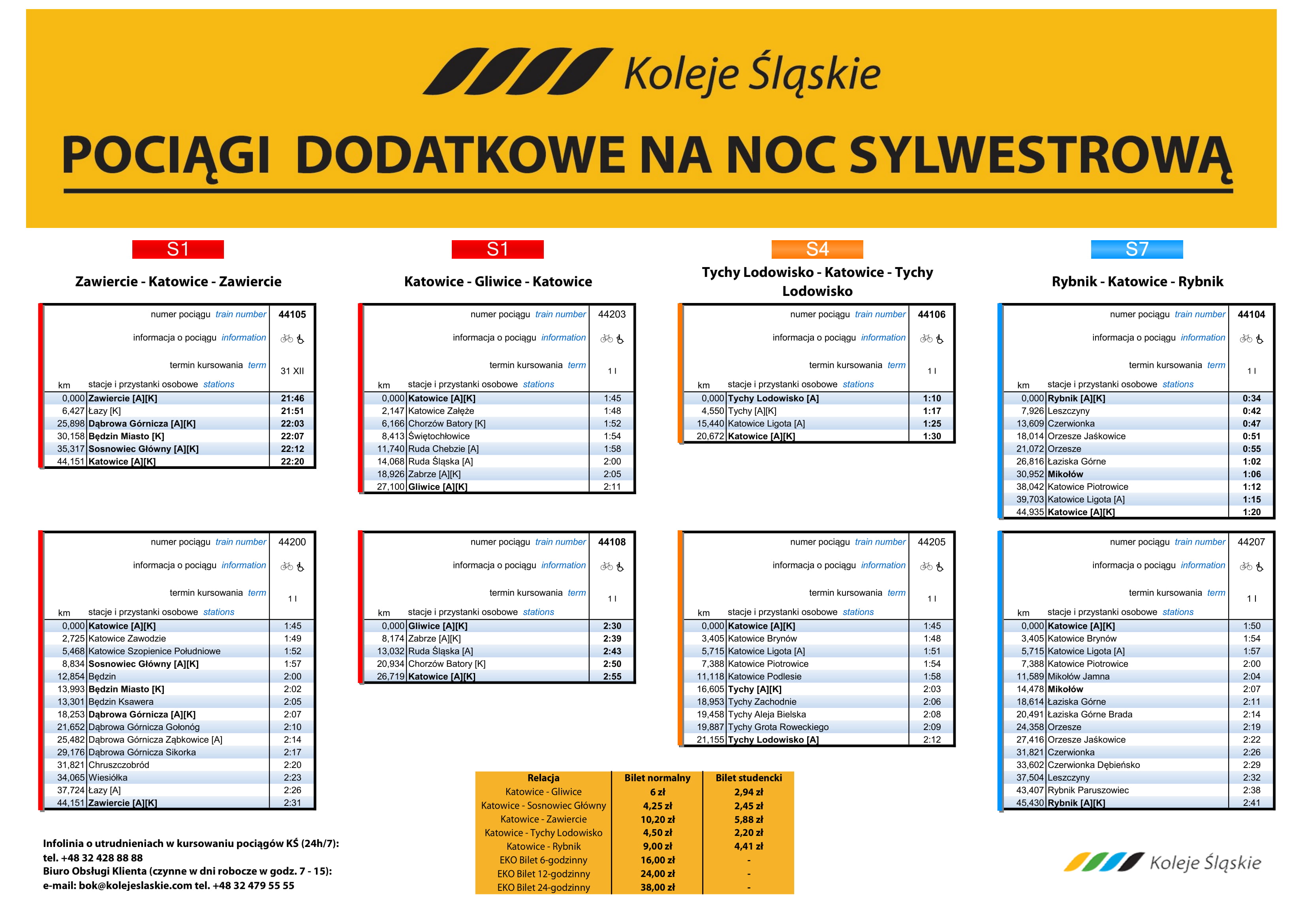 Koleje Śląskie w Sylwestra: będą dodatkowe nocne pociągi