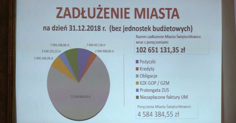 Prezydent Świętochłowic, Daniel Beger na zwołanej tuż przed sesją konferencji przekonywał więc, że konieczne jest przyjęcie nowego projektu budżetu i wdrożenie programu naprawczego