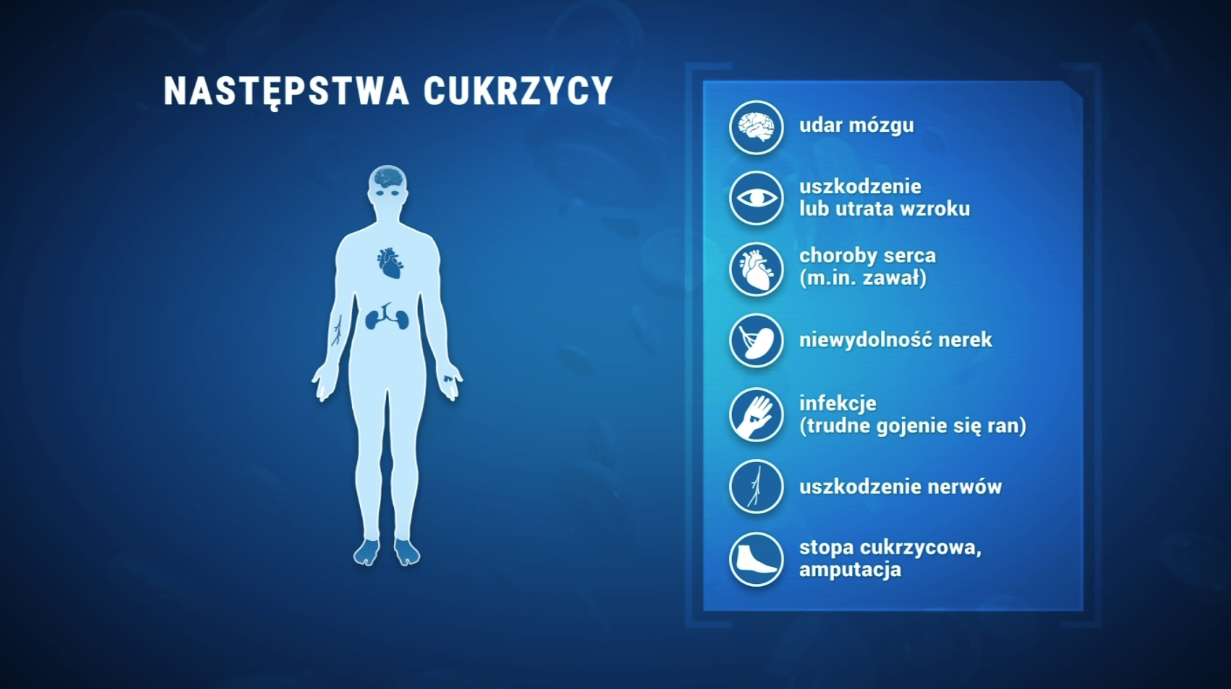 Powikłania cukrzycy