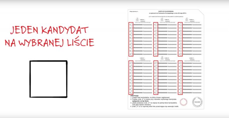 Jak zagłosować w wyborach? PKW instruuje. Zobacz listę kandydatów
