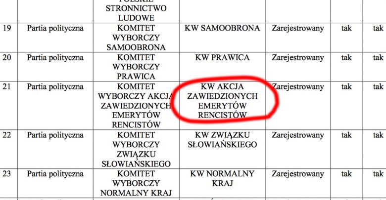 Zawiedzeni emeryci i renciści na podbój sejmu i senatu. Zobacz najciekawsze nazwy komitetów!