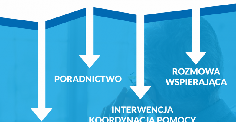 Śląskie: „SERNIOR-fon”, czyli śląski telefon wsparcia dla seniora (fot.mat.prasowe)