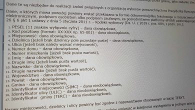 Samorządowcy z całego kraju publikują maile, których nadawcą jest Poczta Polska. Są wysłane z adresu: "wybory2020@poczta-polska.pl" (fot.Miasto Chorzów facebook)