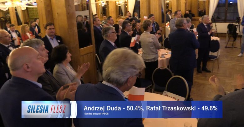 Wstępne wyniki wyborów i reakcja w sztabach wyborczych.