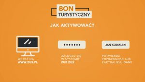 Za 300, za 400. Za ile ludzie sprzedają BON TURYSTYCZNY w sieci? Nieważne, bo to nielegalne!!!