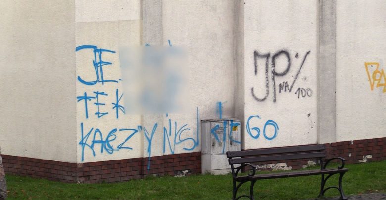 Okolica Katedry Chrystusa Króla jak po przejściu dziczy. Elewacje i ściany zdemolowane po Strajkach Kobiet