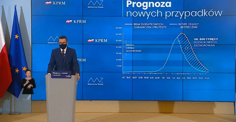 Zamknięte szkoły, centra handlowe, kina. Wkrótce możliwy CAŁKOWITY LOCKDOWN!