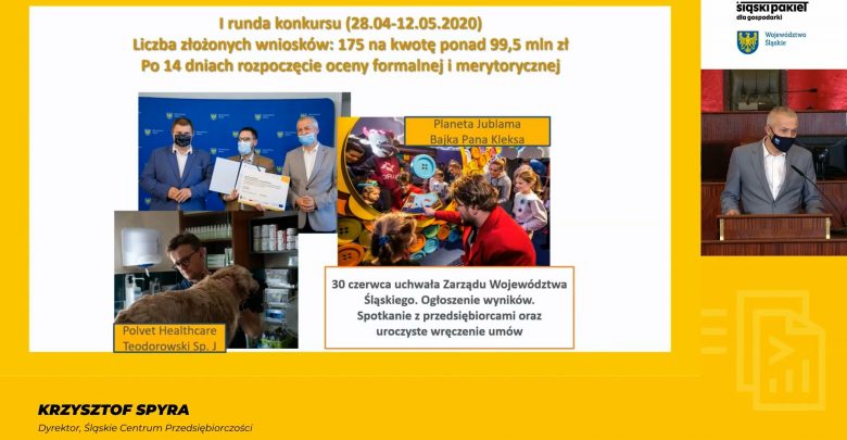 1,4 mld zł trafiło do przedsiębiorców ze śląskiego. To Śląski Pakiet dla Gospodarki