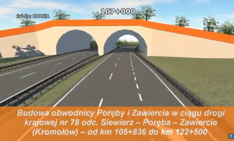 obwodnica Zawiercia