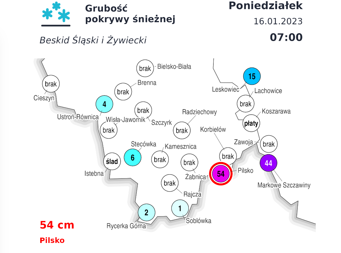 śnieg w Beskidach