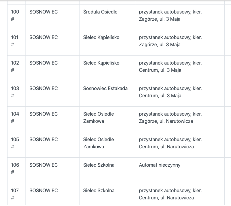 awaria ŚKUP biletomaty w Sosnowcu