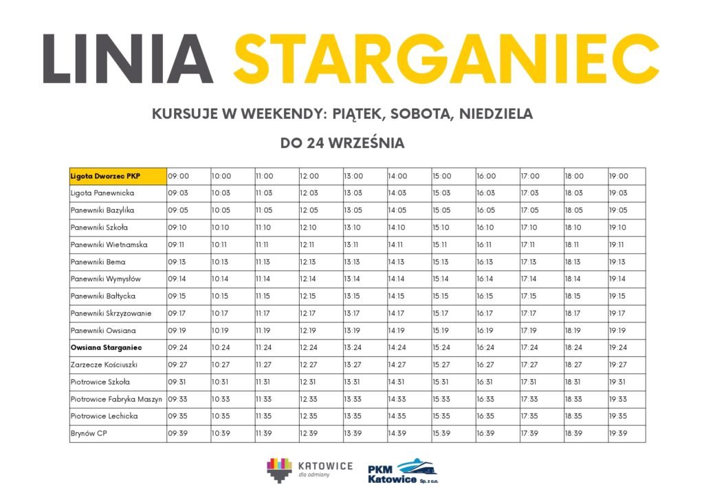 fot.UM Katowice