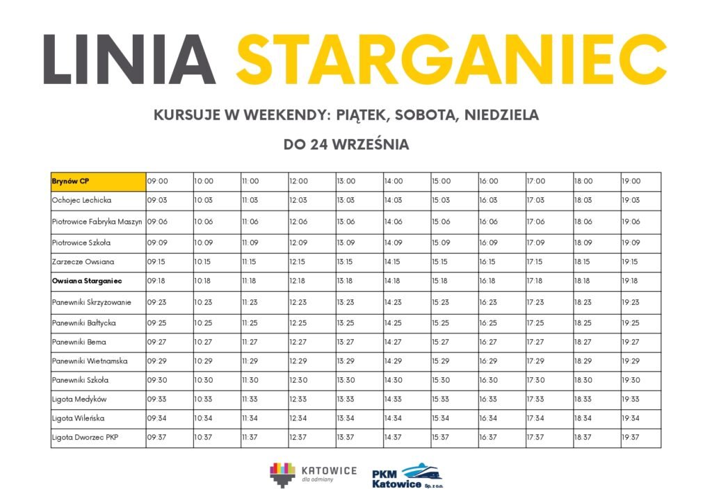 fot.UM Katowice