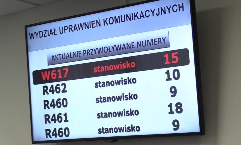 obowiązek przerejestrowania samochodu