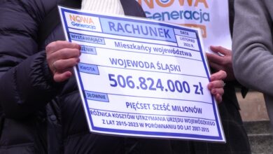 "Rachunek dla wojewody". To za 8 lat rządów PiS