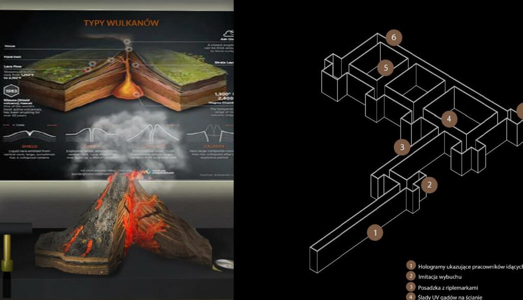 GEOsfera w Jaworznie przejdzie metamorfozę. Fot. UM w Jaworznie