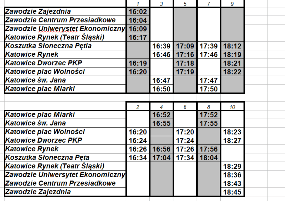 zakochana bana rozkład jazdy