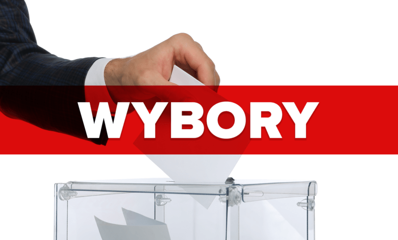 WYBORY