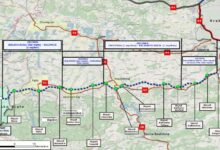 Beskidzka Droga Integracyjna