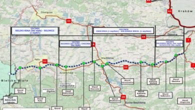 Beskidzka Droga Integracyjna