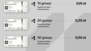 Nowe bilety