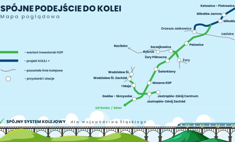 Kolej CPK na Śląsku