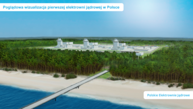Pierwsza elektrownia Jądrowa w Polsce
