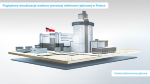 Pierwsza elektrownia Jądrowa w Polsce