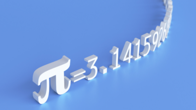 Liczba PI