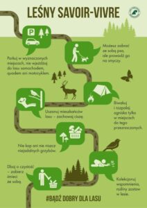Akcja majówka czego nie mozna robić w lesie infografika