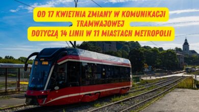 zmiany w komunikacji tramwajowej Metropolia kwiecień 2025, tramwaj lini 22