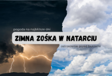 prognoza pogody, burze