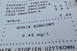 akcja Trzeźwość - wynik badania alkomatem na papierze