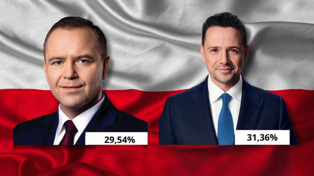 Ii Tura wyborów, Nawrocki kontra Trzaskowski
