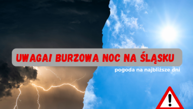 prognoza pogody burza alert rcb