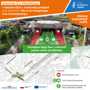 INFOGRAFIKA_Sosnowiec wiadukt na ul. Piłsudskiego