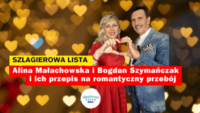 Bogdan Szymańczak