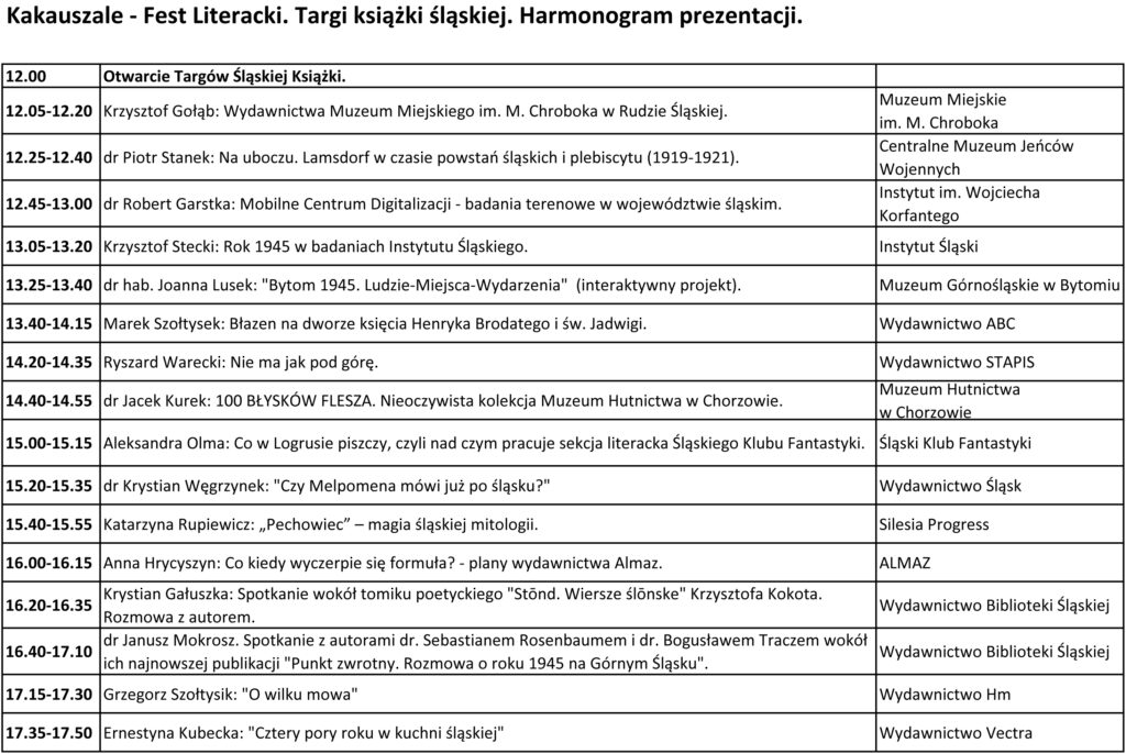 Prezentacje _ Targi